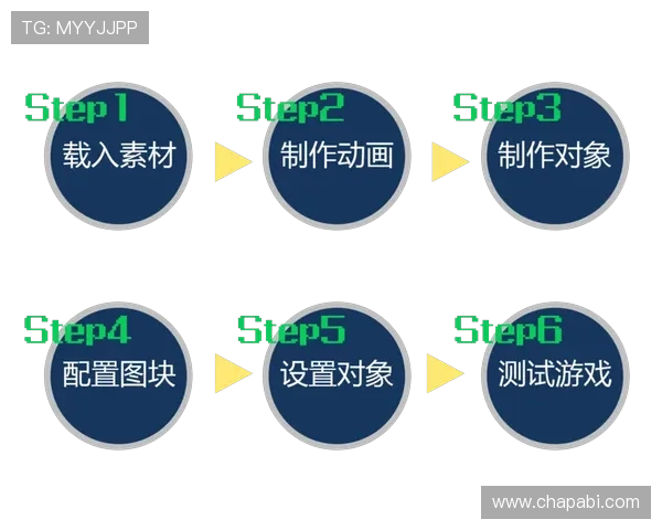 尊龙凯时平台操作指南详解,新手快速上手体验流畅游戏体验 尊龙凯时平台操作指南详解,新手快速上手体验流畅游戏体验