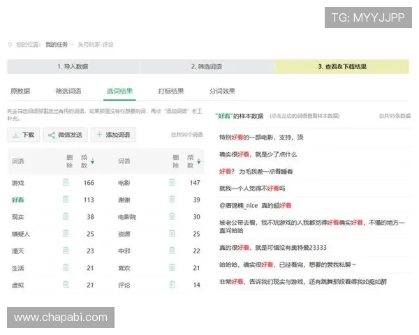 评估尊龙备用网址在玩家社区中的口碑与评价